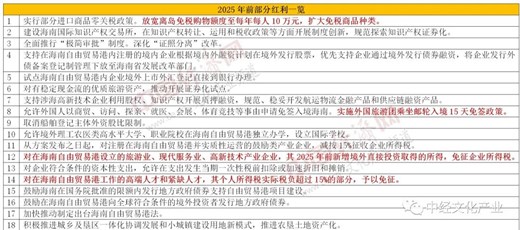 今晚澳门特马开的什么,灵活设计操作方案_影片版0.328