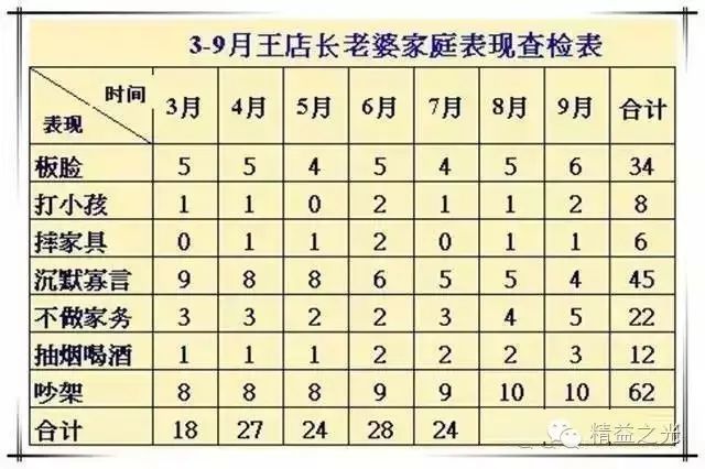新澳门历史开奖记录查询今天,案例分享解答落实_研发版7.635