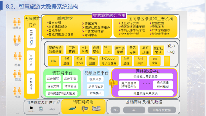 7777788888精准管家婆免费,数据研究解答解释路径_创业版8.995