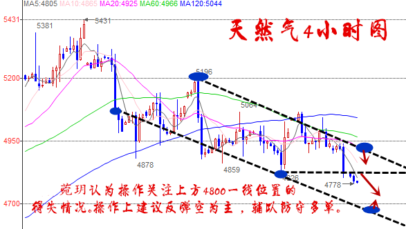 49图库-资料,精准落实分析方案_预告版9.968