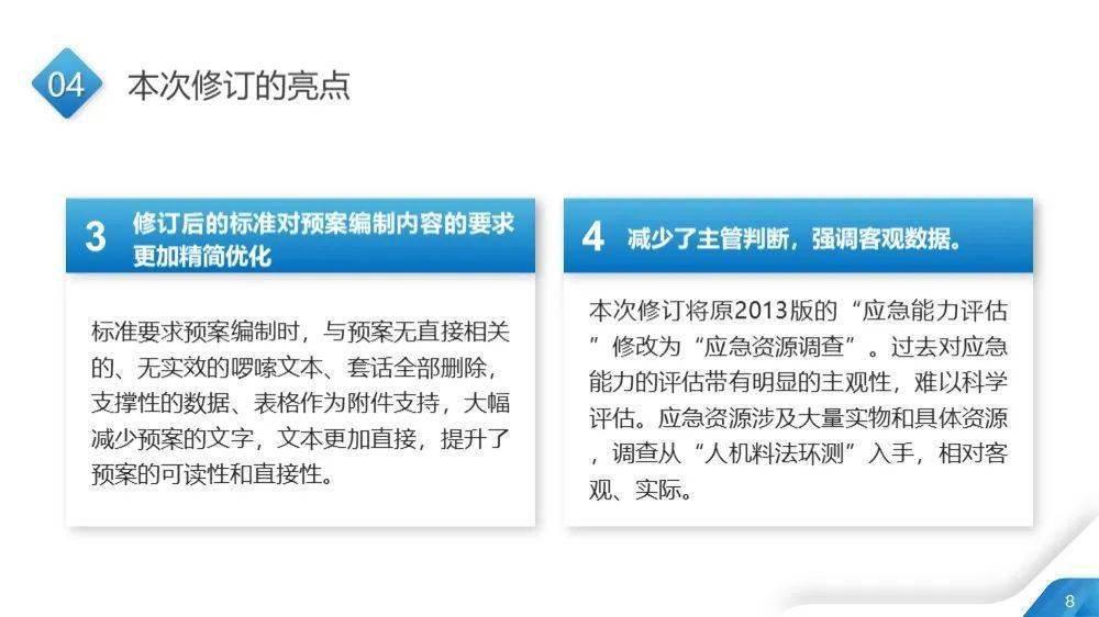 2024香港正版资料免费看,技巧落实解答解释_终点版8.591