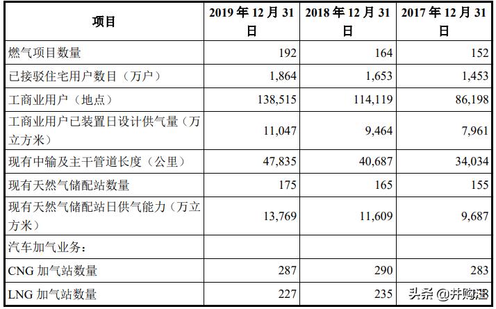 新奥资料免费精准新奥销卡_国际油价全线大跌,实效性策略解析_冒险版48.60.11