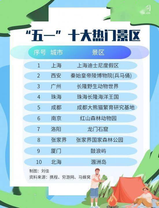 澳门一肖一码一l必开一肖_“跟着团长打县城”爆火 景区回应,创新执行计划_Advanced30.87.97