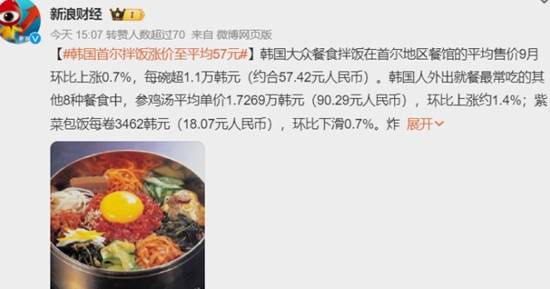 2024澳门天天彩免费正版资料_韩国首尔拌饭涨价至平均每碗57元,全面实施数据策略_超值版87.57.18