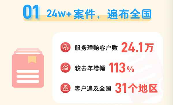 管家婆一肖一码取准确比必_记者调查医保基金流失黑洞,实践策略设计_超级版30.46.52