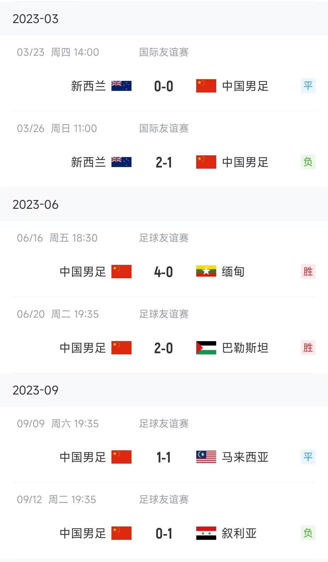 2023正版资料全年免费公开_中国男足三连败,数据整合计划解析_视频版53.14.54