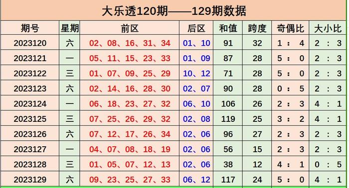 新澳彩资料免费长期公开_50岁女子生下二胎 5年前失去独子,诠释分析定义_微型版80.13.98