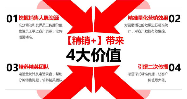 第6840页