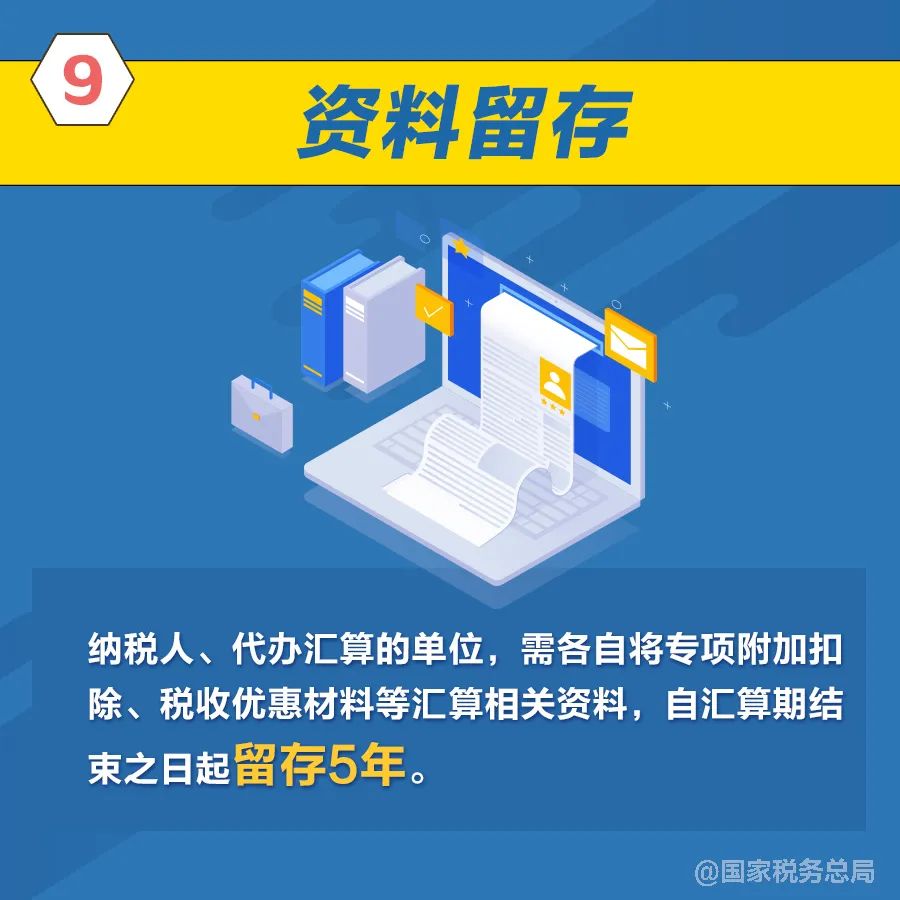 澳门必中一一肖一码服务内容_2023年度个税汇算清缴数据发布,收益分析说明_免费版17.70.36