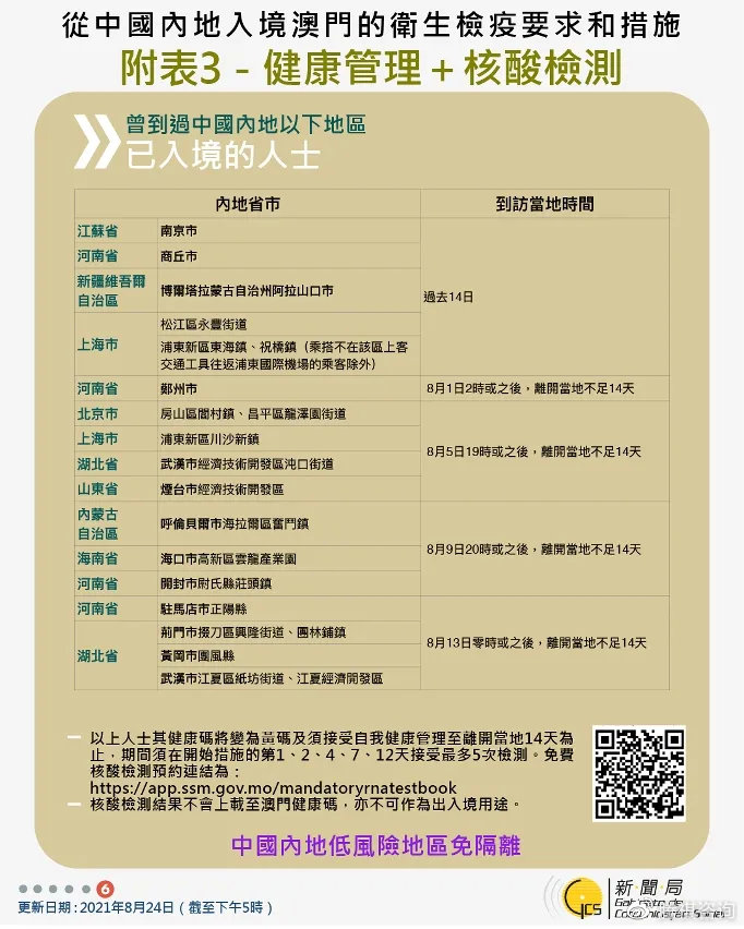 新澳门内部一码最精准公开_记者调查医保基金流失黑洞,实地评估解析数据_MP84.57.12