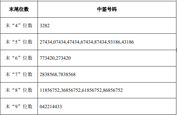 2024澳门今晚开奖结果_仍有九成银行股“破净”,深层策略数据执行_AP93.26.26
