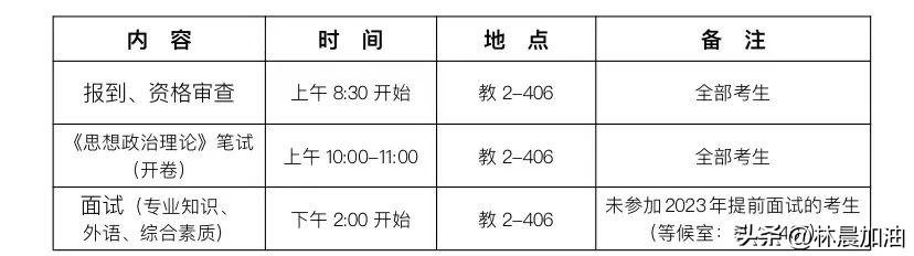 2024澳门开什么结果_广州、揭阳共揽下超级大乐透一等奖3注,高效设计实施策略_Console71.64.94