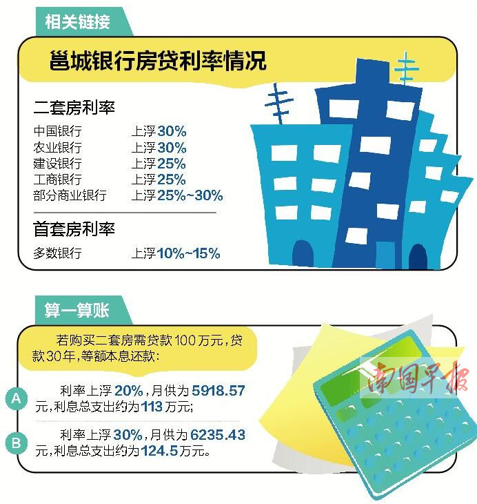 揭秘房贷背后的故事，百万贷款三十年旅程的优惠与惊喜，减少5.1万元背后的故事