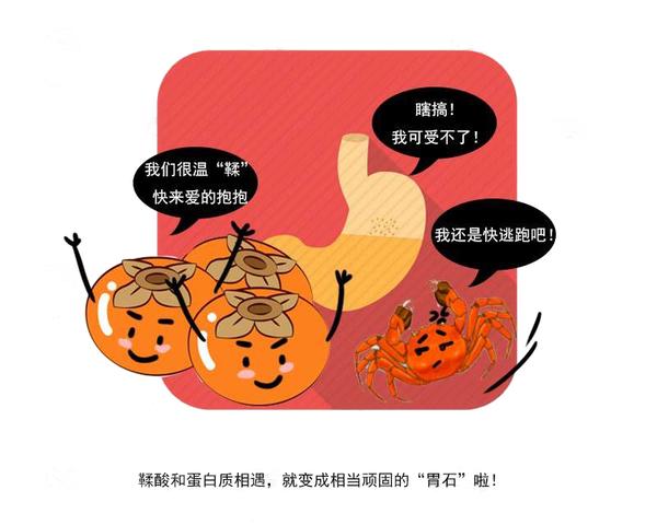 小伙狂吃柿子引发巨大胃柿石，健康警示！