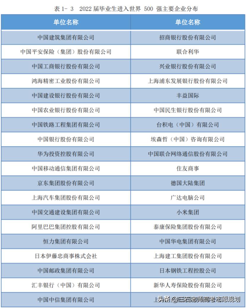 985毕业男子垃圾回收之旅，八年财务自由之路的追梦与蜕变