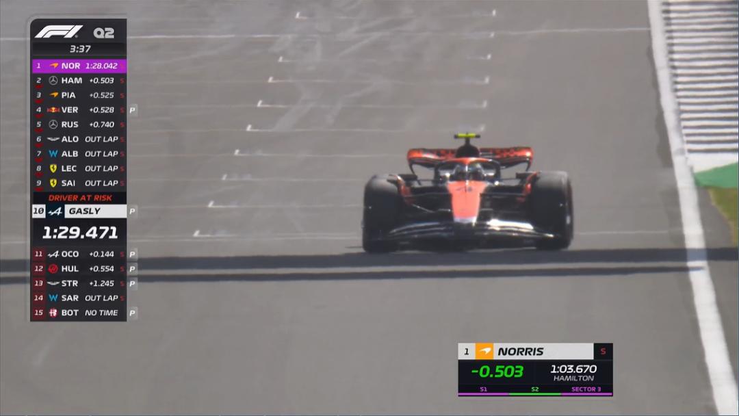 F1美国大奖赛，诺里斯杆位闪耀赛场之巅