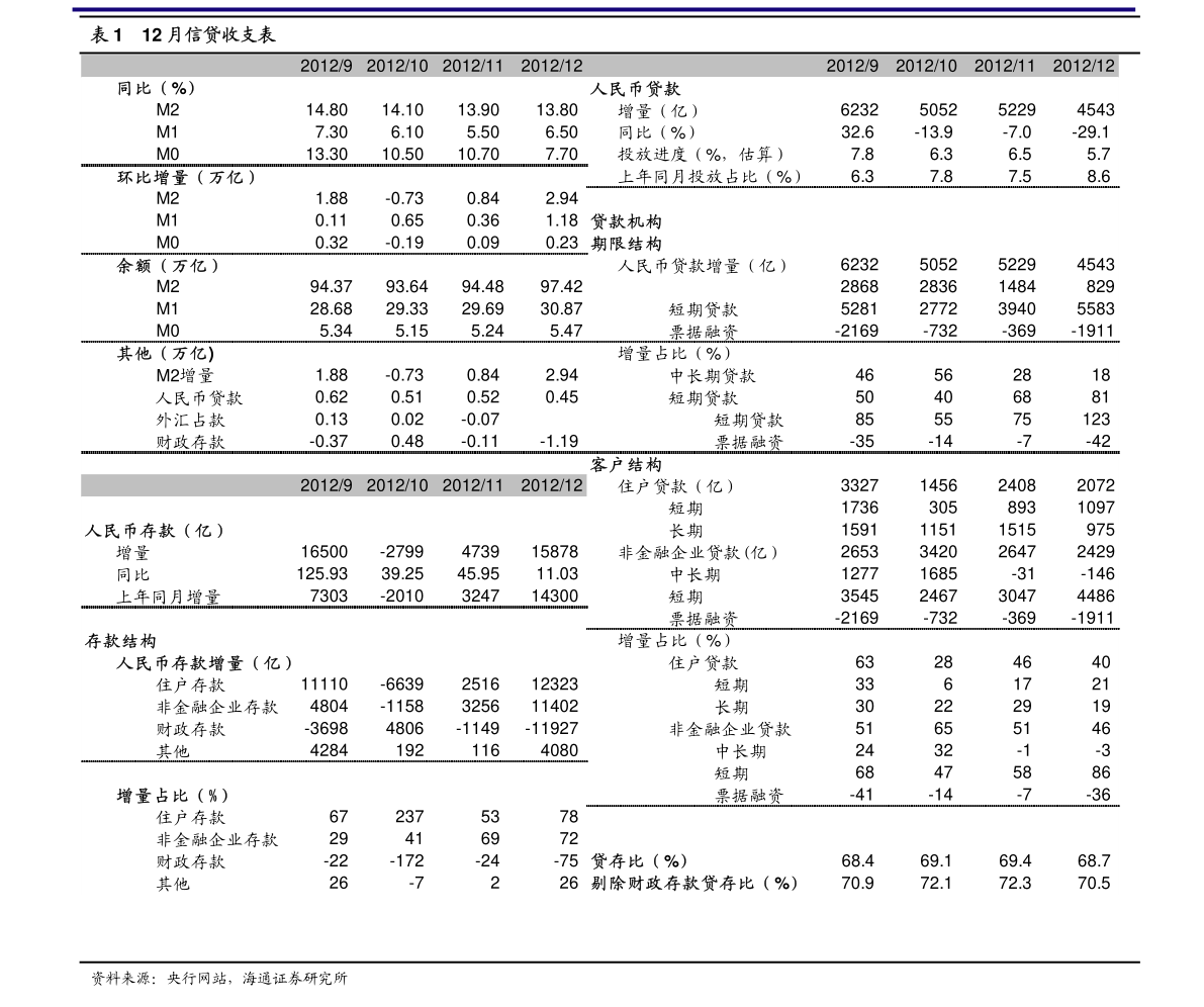 全年资料免费大全_船洋二十三年最新价格,持续设计解析_8K97.61.42