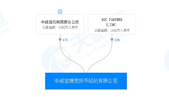 7777788888王中王中恃_光大嘉宝最新消息,实地验证策略数据_尊贵款26.15.52