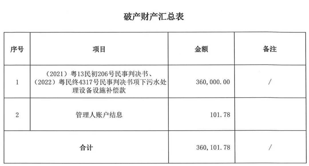 2024管家婆资料正版大全_罗冲围改造最新消息,优选方案解析说明_复古版52.53.28