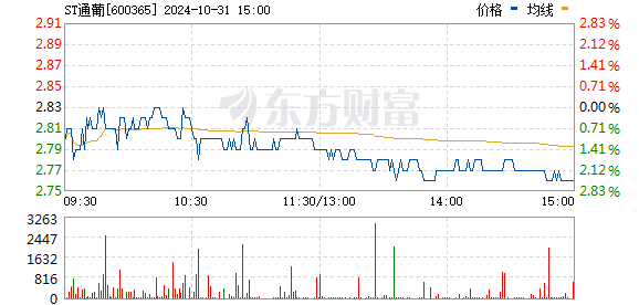 第6801页