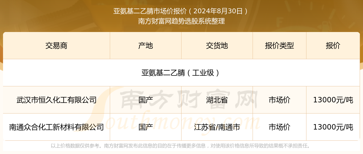 马会传真_福建废铜价格最新行情,深层策略执行数据_至尊版11.54.41