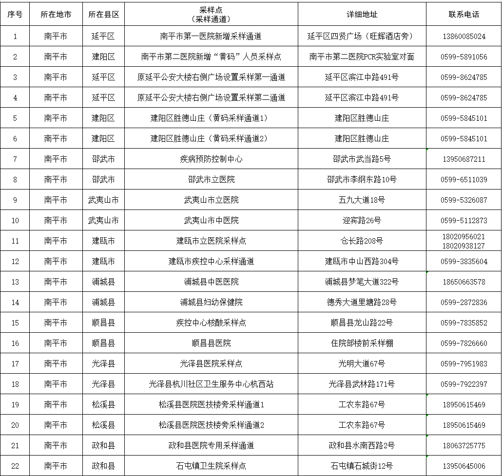 今晚澳门码特开什么号码_海得控制最新消息,实时说明解析_Harmony43.44.55