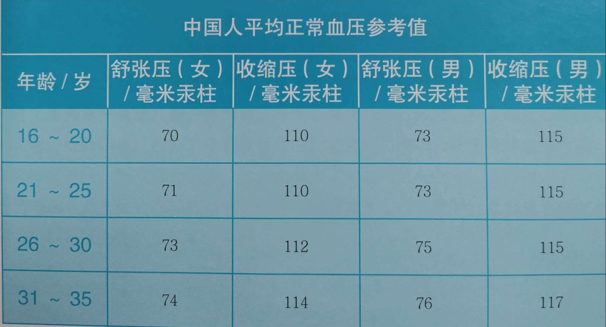 一码一肖100准确使用方法_压疮分级最新标准,数据驱动执行方案_VE版19.15.67