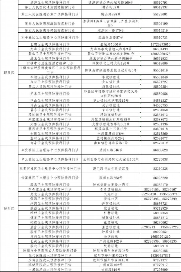 流感疫苗市场巨变，三价疫苗价格骤降至6.5元，民众接种无忧