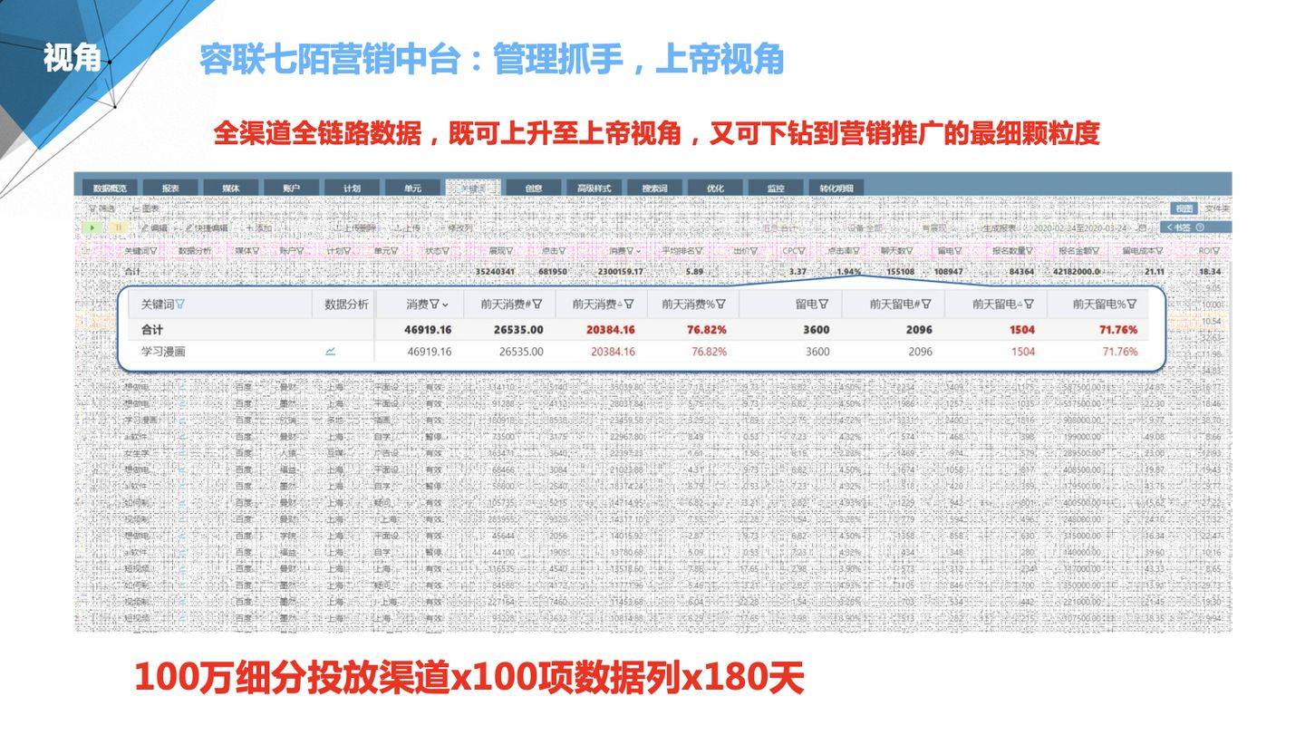 第6986页