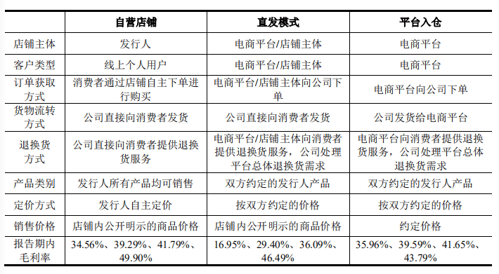 2024新奥免费资料,集成化落实方法解答_半成版63.395