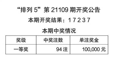 澳门天天彩期期精准,精妙解答解释落实_适中版25.907