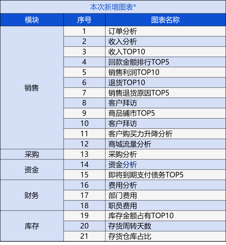 2024年管家婆一肖中特,专业问题执行_终止集12.292