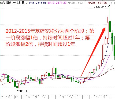 第6957页