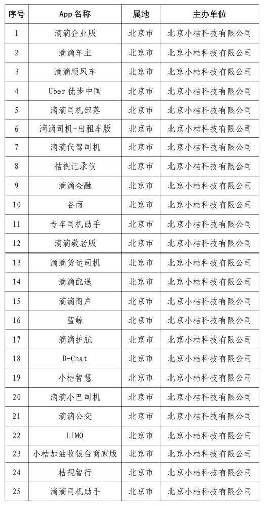 一码一肖100%中用户评价,专门解答解释落实_P版47.056