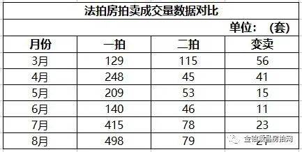 第6954页
