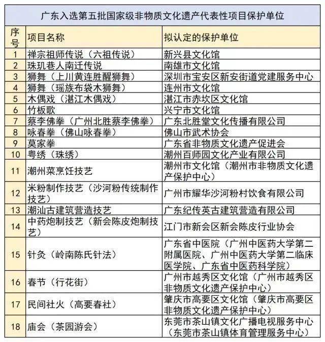 4777777澳门开奖结果查询十几,精细评估解析_学院版35.688