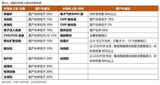 第6937页