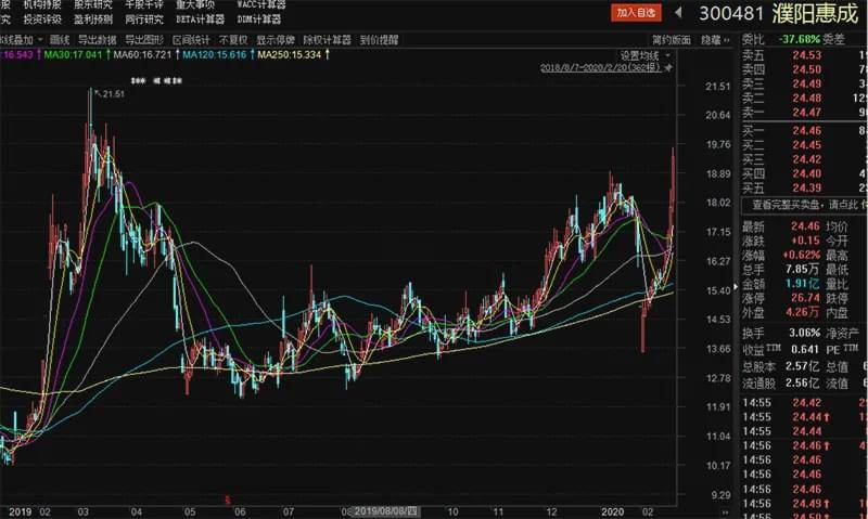 新澳门四肖三肖必开精准,高速计划响应执行_追踪版88.35