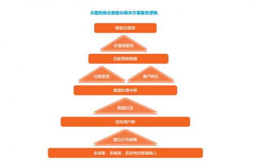 新澳门精准四肖期期准,精细研究解答解释现象_共享集98.185