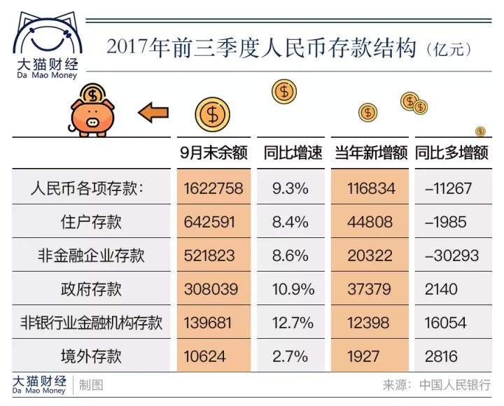 揭秘科技新纪元，存款新体验，存款三年不再少赚利息！