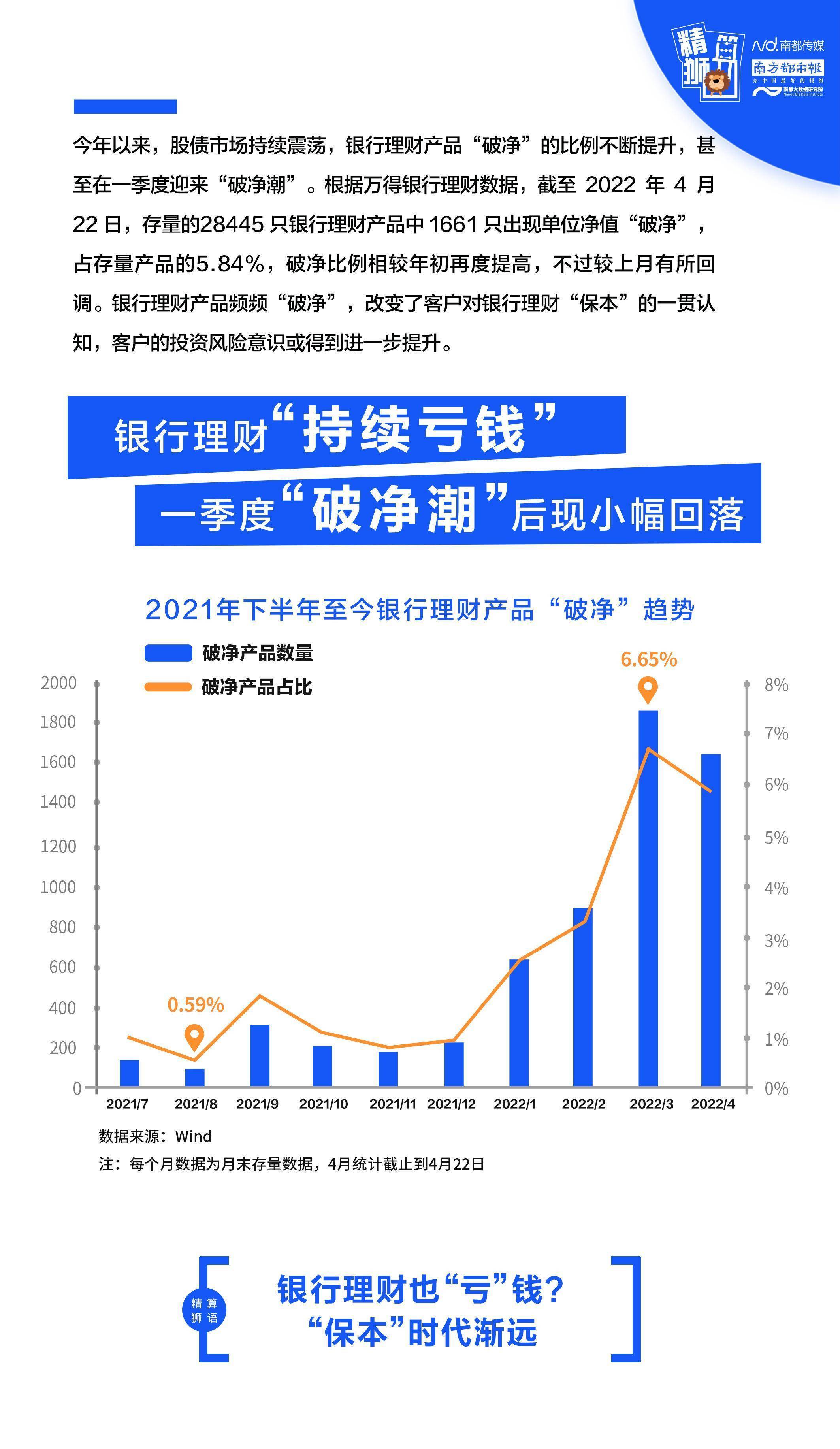 银行股破净现象持续，行业洞察与前景展望分析