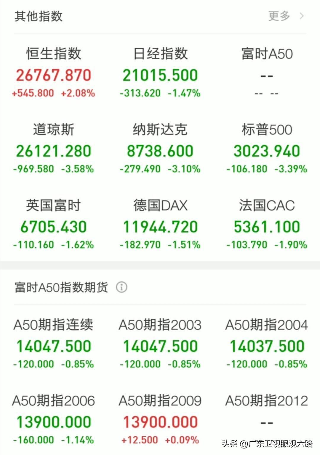 日韩股市低开背后的日常故事与温馨启示
