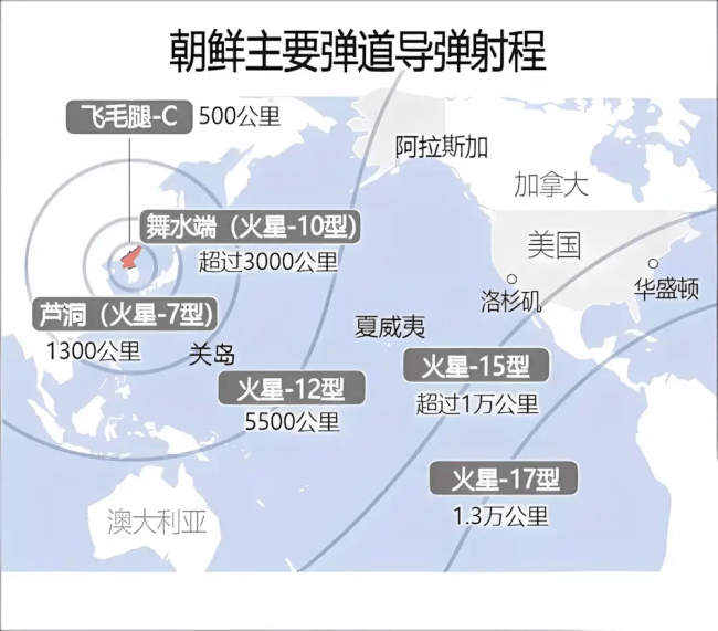 韩国与朝鲜的责任纷争，真相深入解析