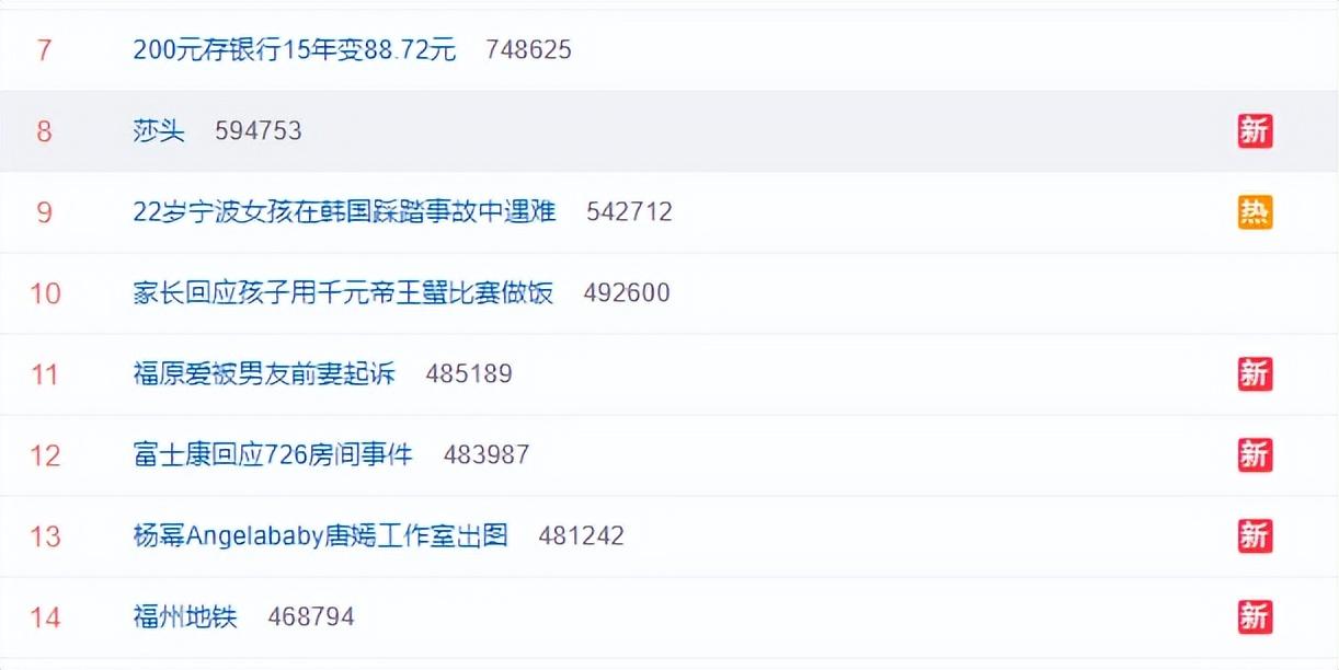 王楚钦，挑战自我，永不止步的励志之旅——世界第一并非顶峰