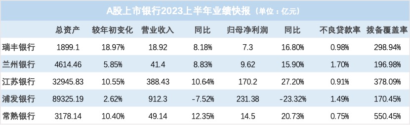 九成银行股破净现象深度解析与前景展望