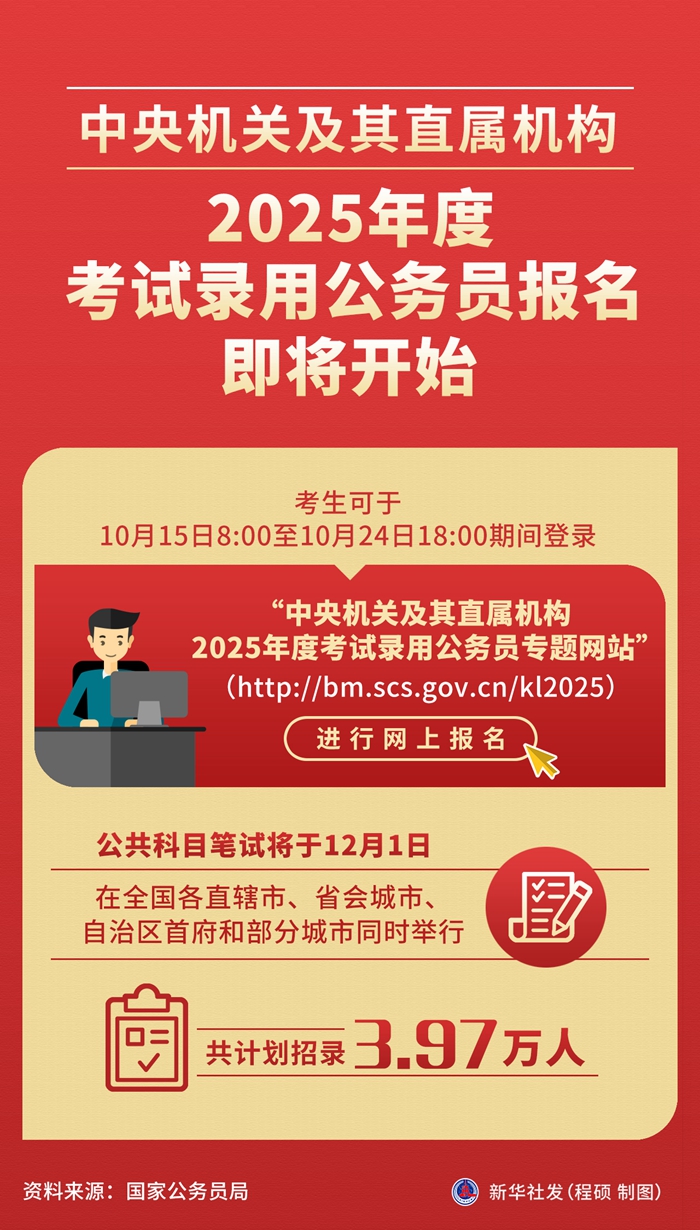 重磅消息！2025年公务员考试录用正式启动，竞争激烈的职场赛道再次开启
