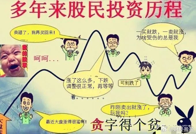 第5987页