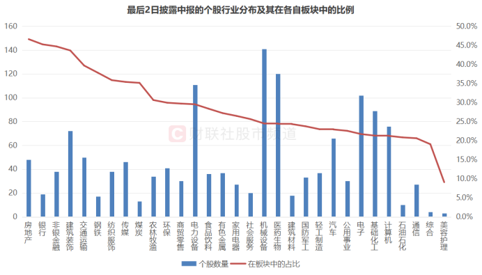 九成银行股破净现象深度解析与前景展望