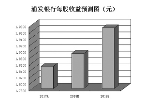 九成银行股破净现象深度解析与前景展望