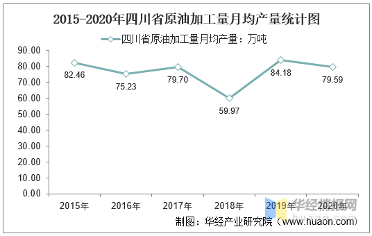 四川眉山引进优秀人才，削菜工也能拥抱高科技，开启智能生活新篇章！